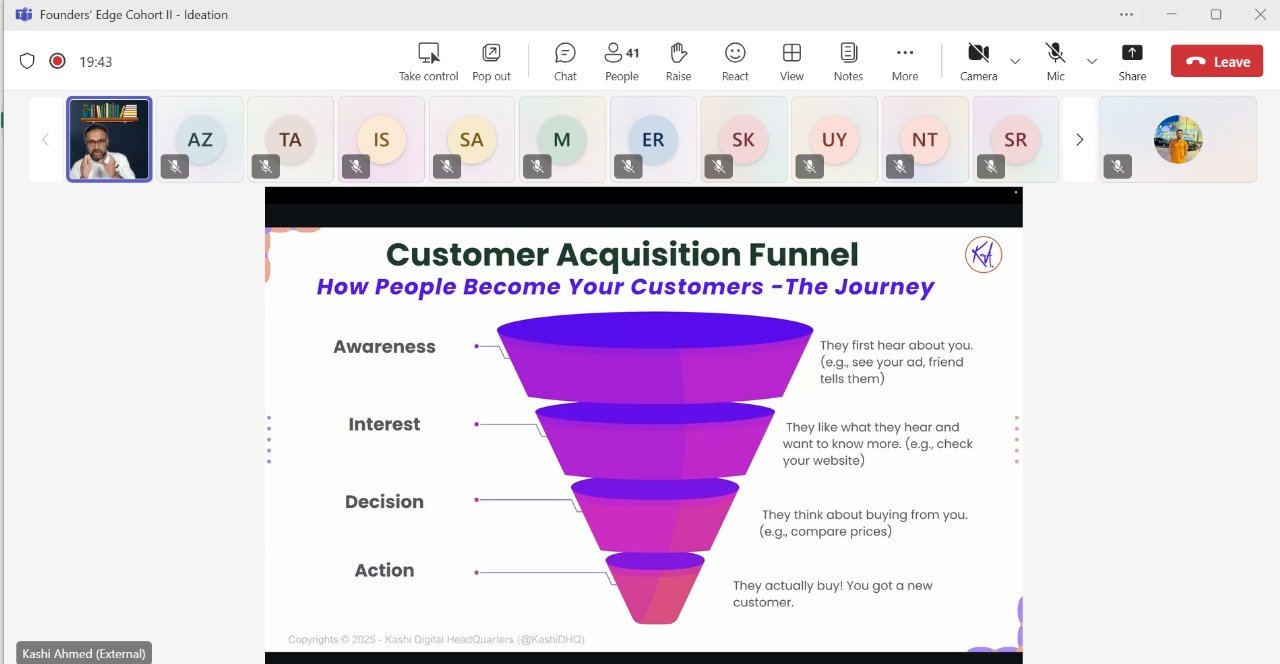 Customer Acquisition Session — slide 2